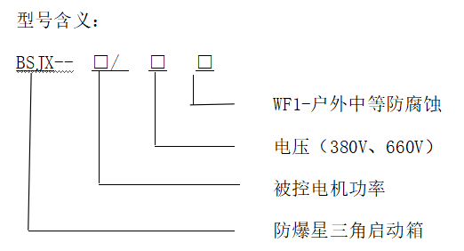 型號(hào)含義