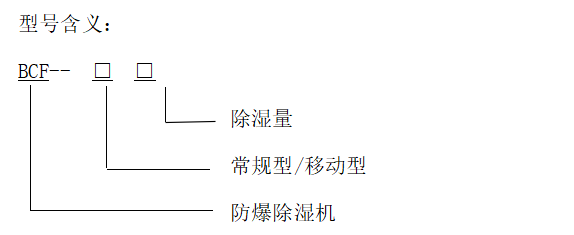 型號(hào)含義