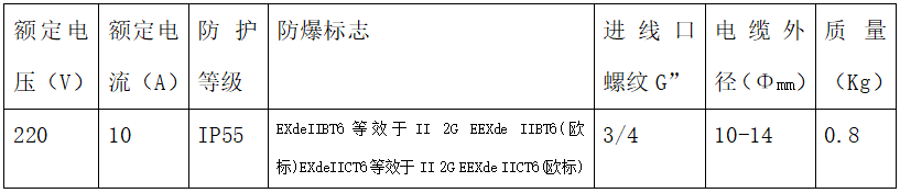技術參數(shù)